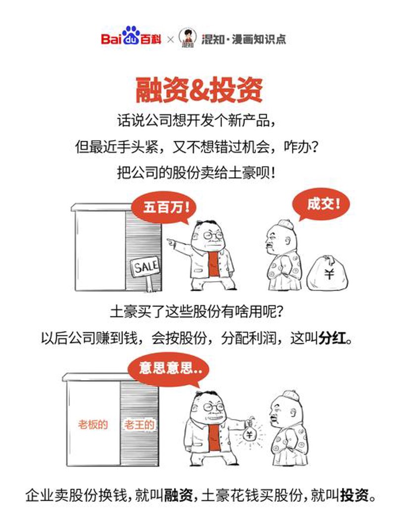 配资软件：如何为资金注入高效杠杆
