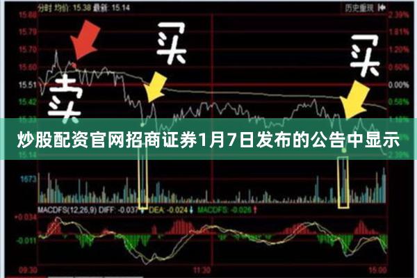 炒股配资官网招商证券1月7日发布的公告中显示