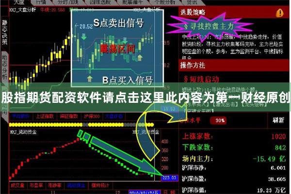 股指期货配资软件请点击这里此内容为第一财经原创 股指期货配资软件请点击这里此内容为第一财经原创