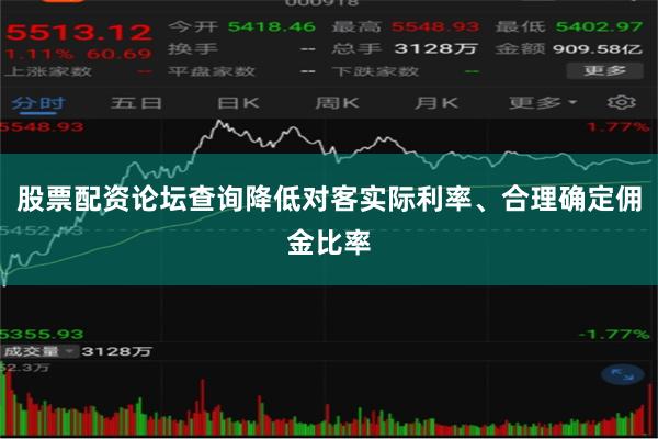 股票配资论坛查询降低对客实际利率、合理确定佣金比率