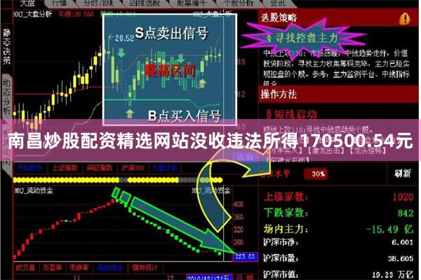 南昌炒股配资精选网站没收违法所得170500.54元