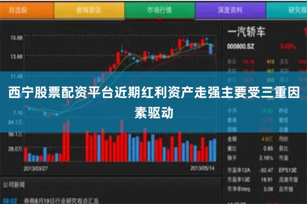 西宁股票配资平台近期红利资产走强主要受三重因素驱动