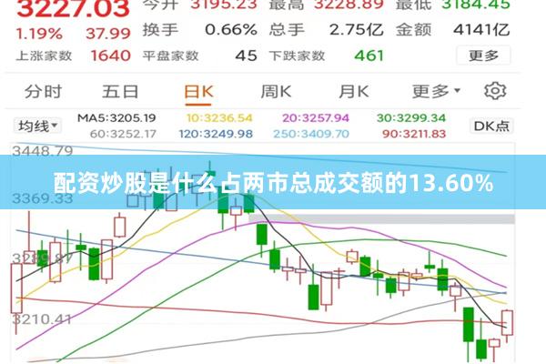 配资炒股是什么占两市总成交额的13.60%