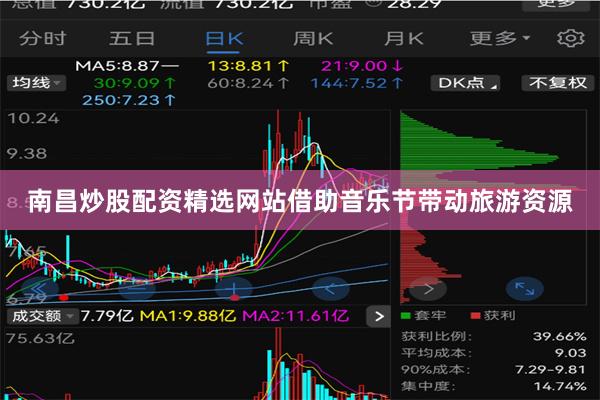 南昌炒股配资精选网站借助音乐节带动旅游资源